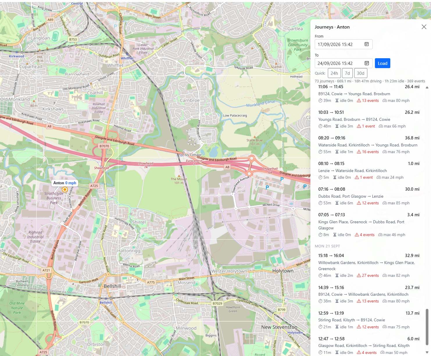 Journey list for a vehicle showing distance, idle time and driving events